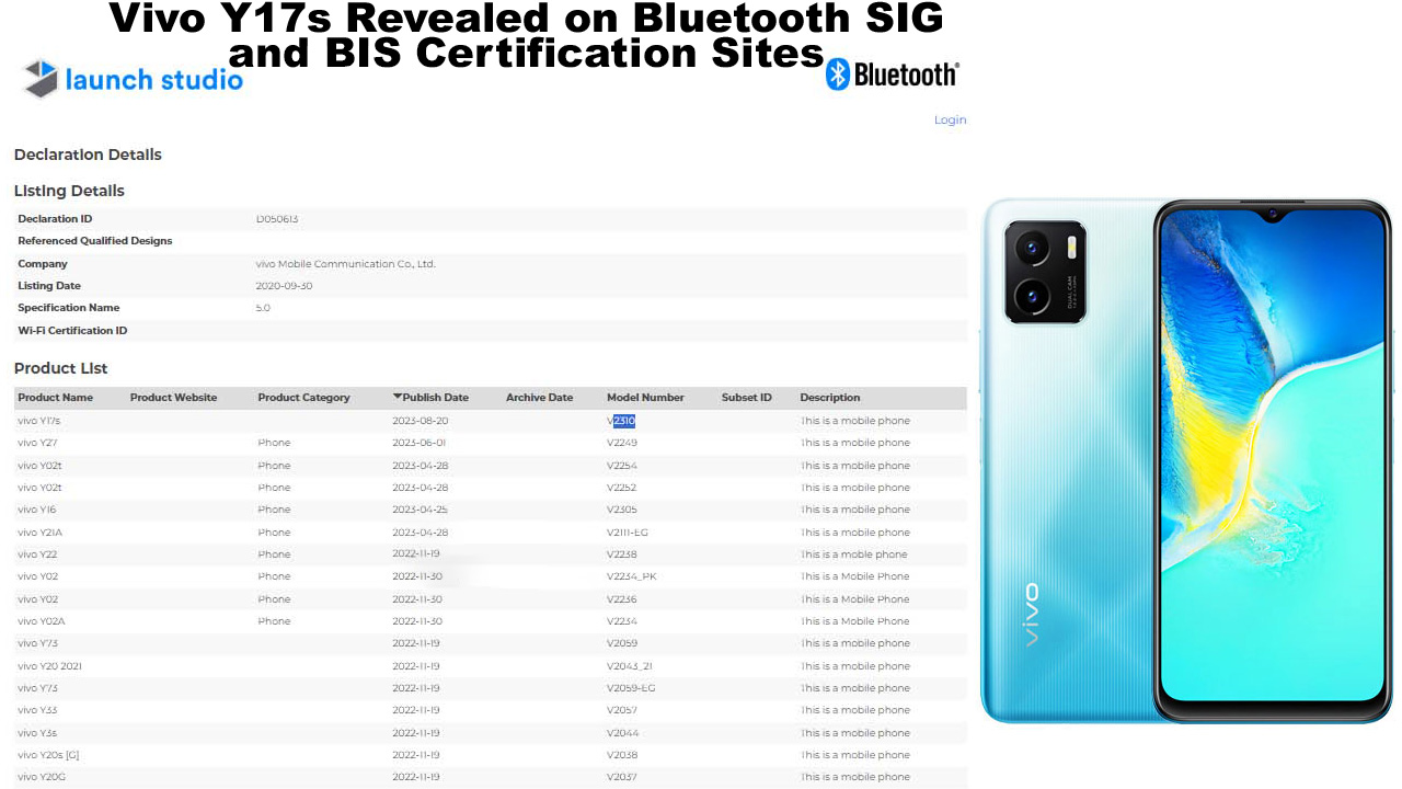 Vivo Y17s Revealed on Bluetooth SIG and BIS Certification Sites