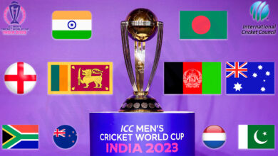 ICC Cricket World Cup 2023